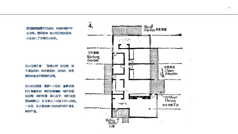 图解思考——功能泡泡图解析